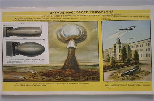 Cẩm nang vũ khí hủy diệt hàng loạt của Liên Xô có gì?