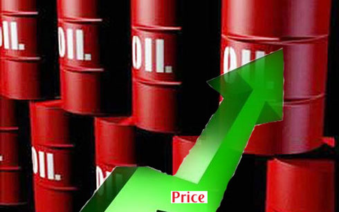 Giá dầu tăng vọt 5% do sản lượng dầu thô của Mỹ giảm