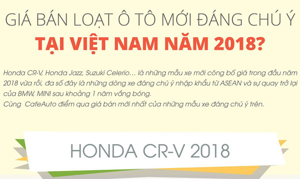 Giá bán loạt ô tô mới đáng chú ý tại Việt Nam năm 2018?