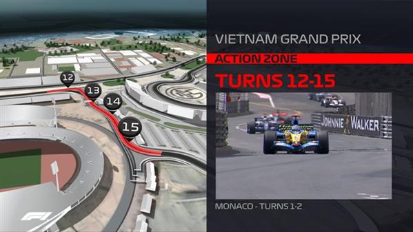 Đường đua F1 ở Việt Nam đầy thách thức, lấy cảm hứng từ khắp thế giới