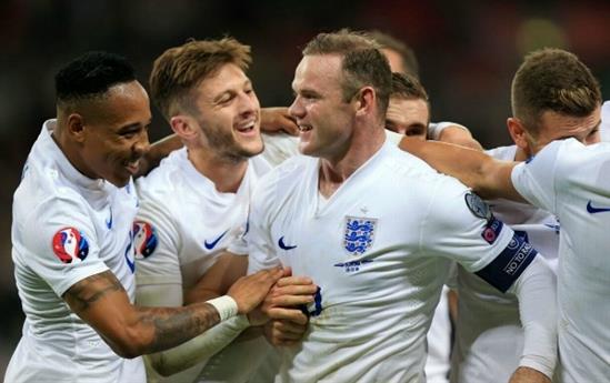 Nhận định, dự đoán kết qủa tỷ số trận Anh - Iceland