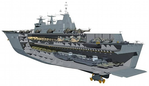 Những điều chưa biết về Mistral - Tàu chiến Nga mua của Pháp