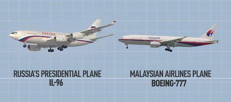 Máy bay của Tổng thống Putin ở ngay sau MH17?