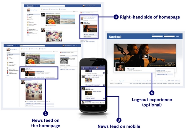 Facebook: Từ mạng xã hội đến với công ty quảng cáo hàng đầu thế giới