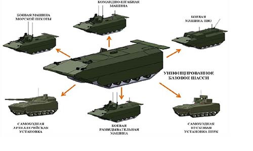 Lộ diện xe bọc thép chở quân mới Hải quân Đánh bộ Nga