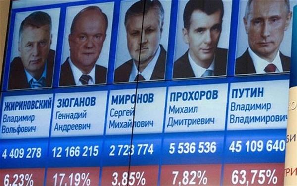 Nga bắt đầu bầu cử Tổng thống