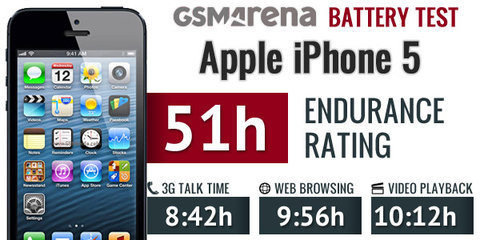 Người dùng phàn nàn iPhone 5 ngốn pin