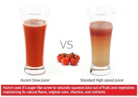 Cách làm nước ép trái cây bổ dưỡng