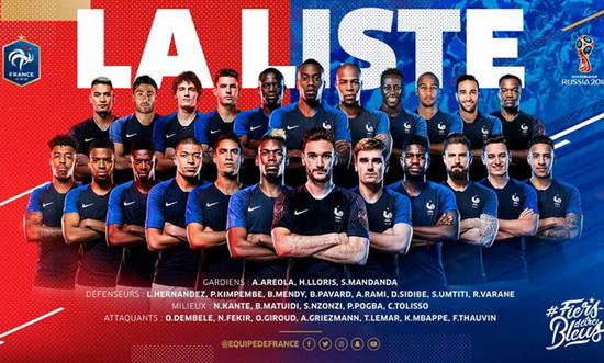 Pháp chốt danh sách dự World Cup: Didier Deschamps gây bất ngờ