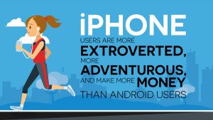 Người dùng điện thoại iPhone năng động, hạnh phúc và kiếm được nhiều tiền hơn Android