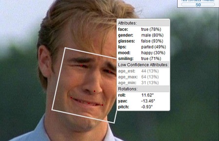 Facebook lại khiến giới đầu tư bị sốc