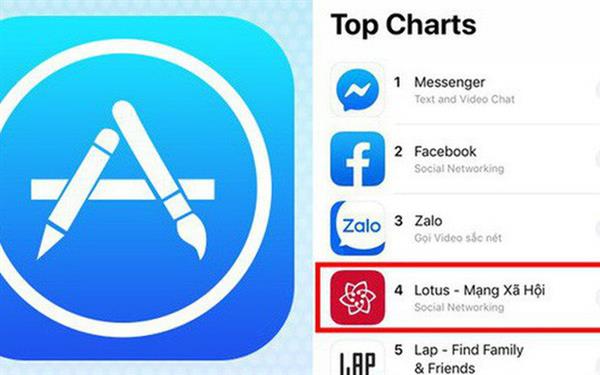 Lotus lọt Top 4 ứng dụng AppStore về mạng xã hội tại Việt Nam
