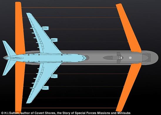 Nga chế tạo tàu ngầm khổng lồ gấp đôi siêu máy bay A380