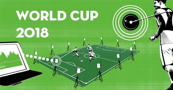 5 công nghệ mới được áp dụng trong mùa World Cup 2018