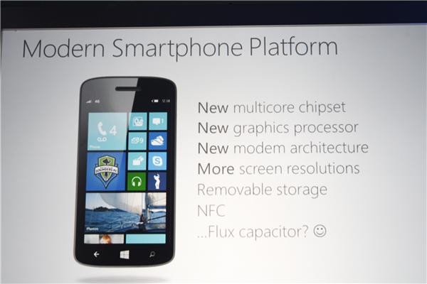So sánh: Windows Phone 8, iOS 6 và Android 4.0