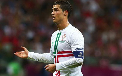 Thầy trò Del Bosque thay nhau nhìn Cris Ronaldo với ánh mắt cảnh giác cao độ