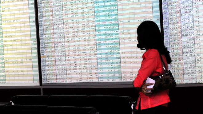 CEO từ nhiệm, cổ phiếu FPT tăng mạnh