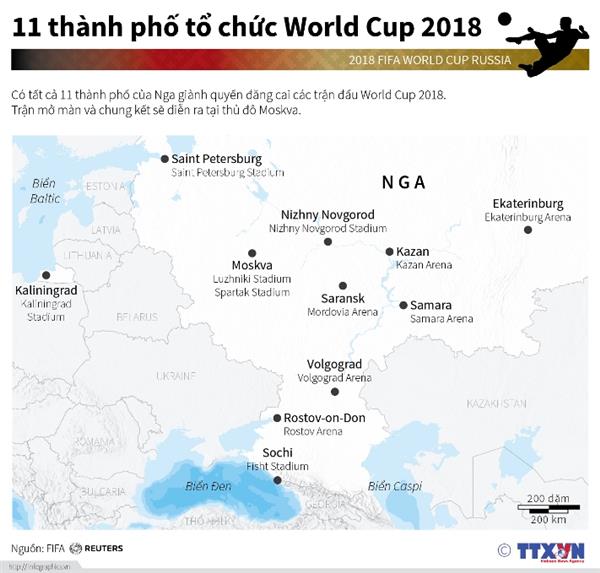 11 thành phố tổ chức World Cup 2018