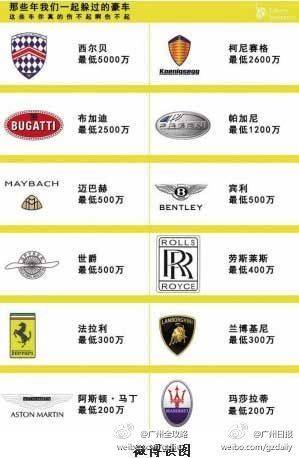 Tài xế xe buýt được nhắc nhở “cảnh giác” với siêu xe