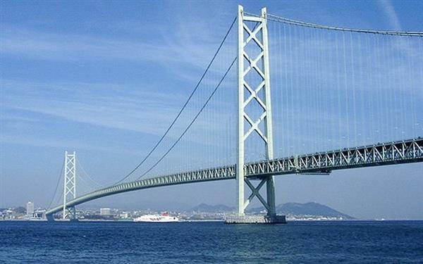Ảnh: Những cây cầu độc đáo nhất thế giới