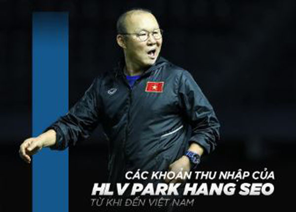Thầy Park đã nhận được bao nhiêu tiền thưởng, nhà và xe ở Việt Nam?