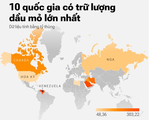 Các mỏ dầu lớn nhất thế giới nằm ở đâu