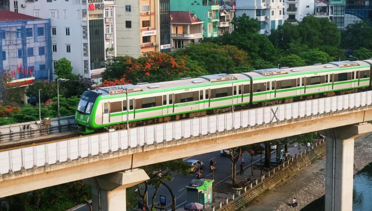 Hà Nội và 