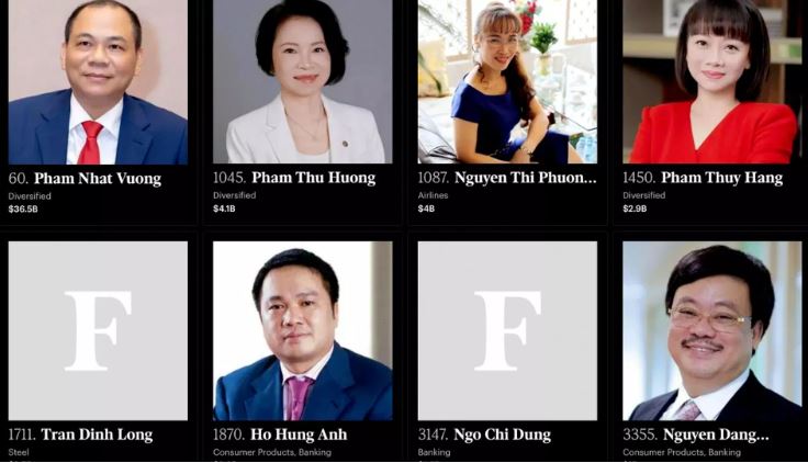 Việt Nam có tỷ phú giàu nhất Đông Nam Á, tài sản vượt 36 tỷ USD, đứng 60 thế giới