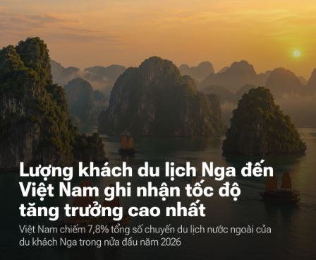Việt Nam dẫn đầu về tốc độ tăng trưởng lượng khách du lịch từ Nga
