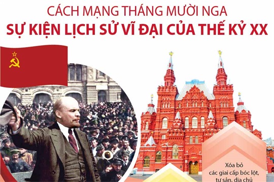 Cách mạng Tháng Mười Nga - Sự kiện lịch sử vĩ đại của thế kỷ XX