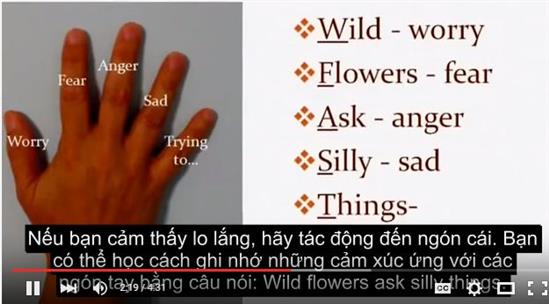 Nắm ngón tay trong 60s, bí quyết chữa bệnh không biết tiếc cả đời