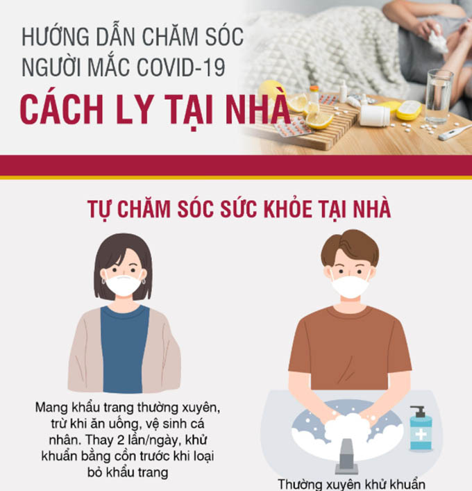 Chăm sóc người mắc COVID-19 tại nhà như thế nào?