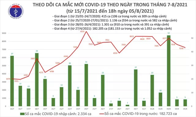 'Covid-19 cướp đi bố tôi và để lại khoản viện phí 1 triệu USD'