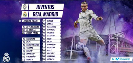 Ai là nhà Vô Địch Real Madrid hay Juventus?