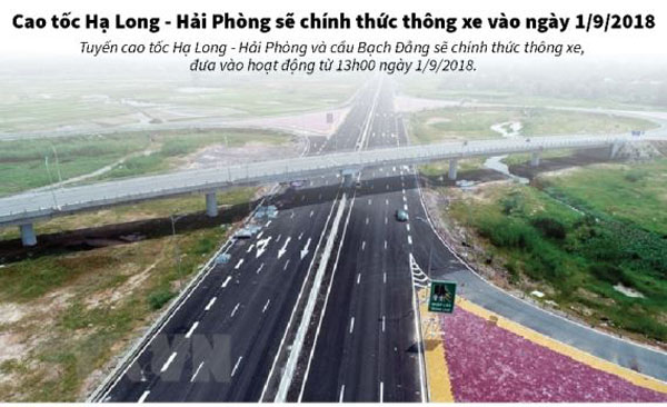 Thông xe cao tốc Hạ Long - Hải Phòng và cầu Bạch Đằng