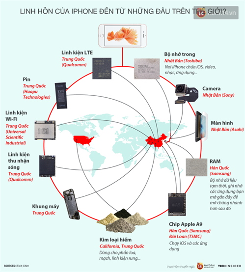 Đây là vùng đất sản sinh từng bộ phận trong chiếc iPhone của bạn