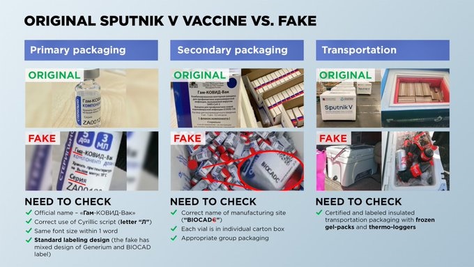 Mexico bắt giữ lô vắc xin Sputnik V giả