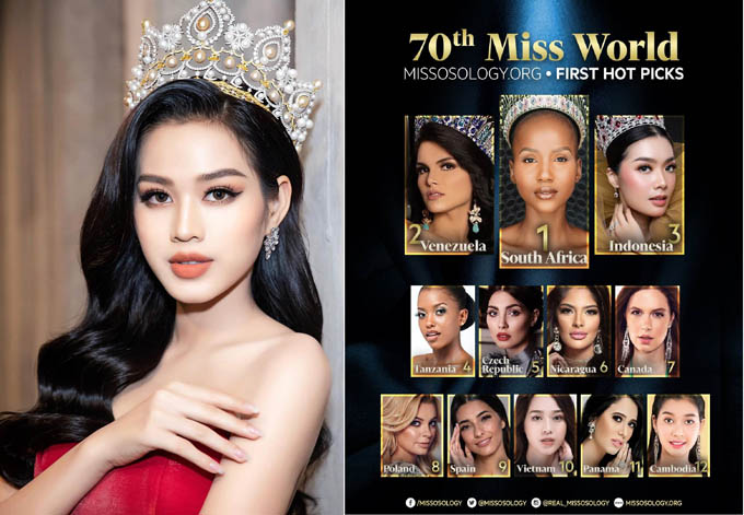 Hoa hậu Việt Nam Đỗ Thị Hà được Missosology dự đoán lọt Top 10 Miss World 2021