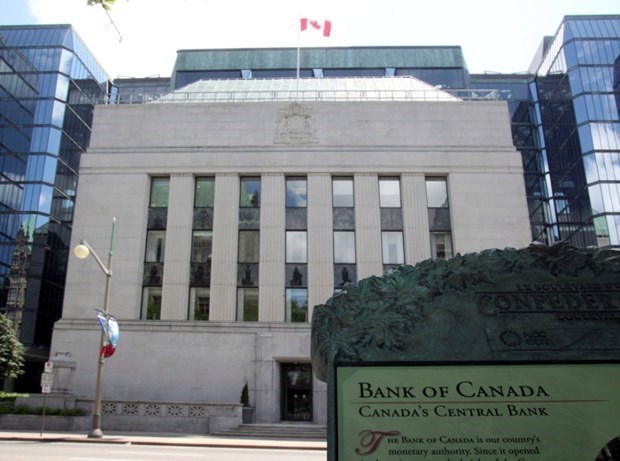Ngân hàng trung ương Canada tăng lãi suất mạnh nhất kể từ năm 1998