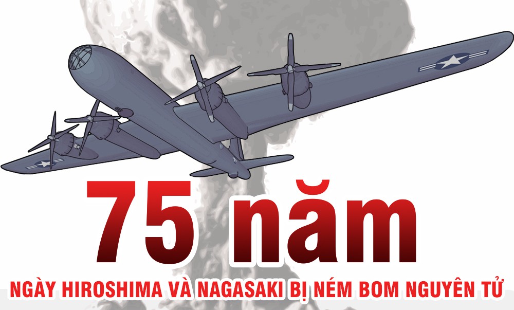 Infographic: 75 năm ngày Hiroshima và Nagasaki bị ném bom nguyên tử