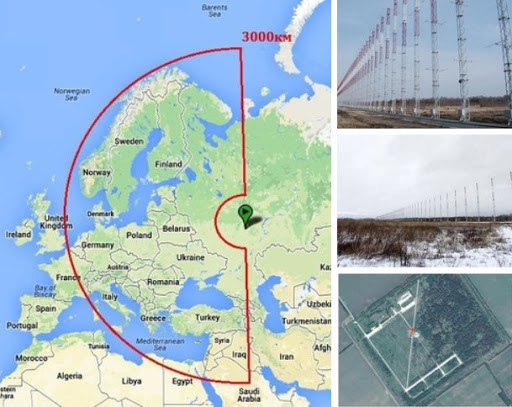 Radar Container, 'khắc tinh' của máy bay tàng hình sẽ được Nga bố trí ở Viễn Đông