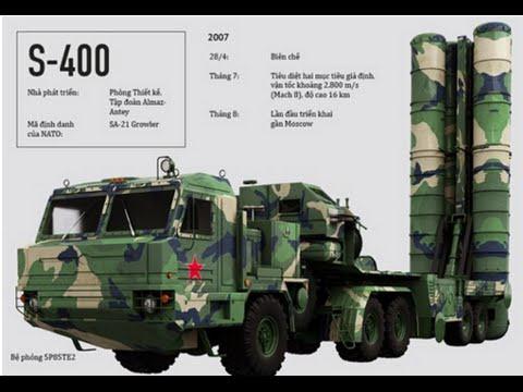 Thực hư Iraq muốn mua hệ thống S-400 của Nga
