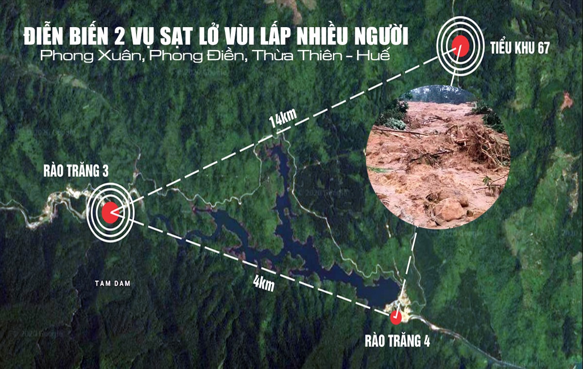 Infographic: Toàn cảnh diễn biến hai vụ sạt lở vùi lấp 30 người ở Thừa Thiên-Huế