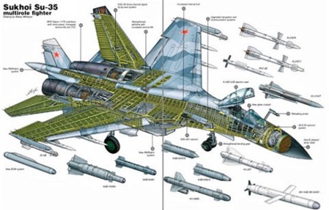 Irbis biến Su-35 thành thợ săn tàng hình tốt nhất thế giới