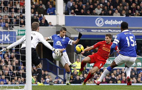 Liverpool chia điểm với Everton trong trận derby siêu hấp dẫn