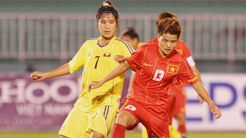 Đội tuyển nữ Việt Nam thắng 35.000 CĐV Myanmar