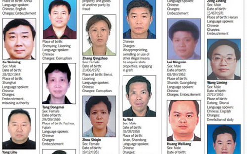 Trung Quốc công bố danh sách 100 quan tham trốn ra nước ngoài