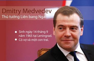 [Infographics] Tiểu sử của Thủ tướng Nga Dmitry Medvedev