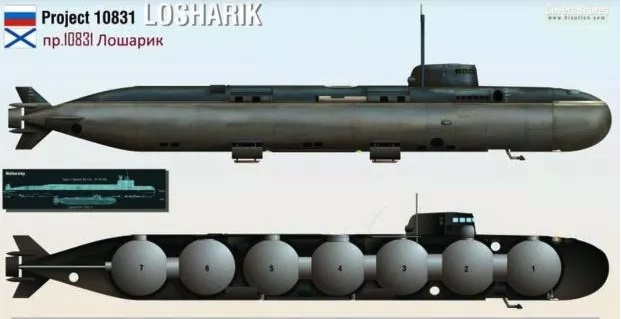 Tàu ngầm bí ẩn Losharik của Nga đang trở lại