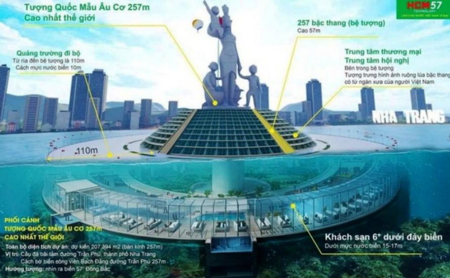 Không chấp nhận đề xuất dự án “Tượng quốc mẫu Âu Cơ” hơn 1,5 tỷ USD trên biển Nha Trang